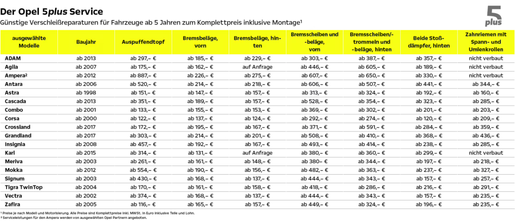 Der Opel 5plus Service